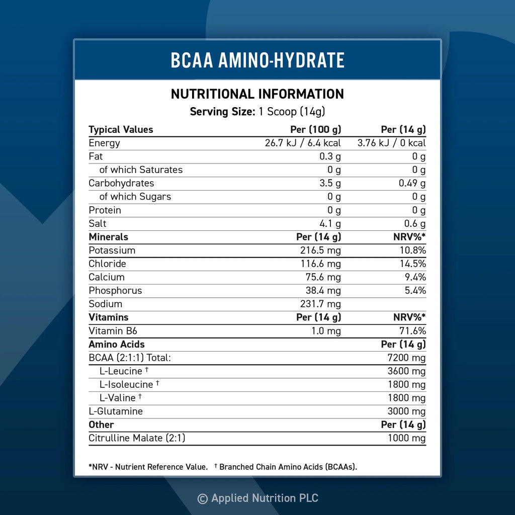 APPLIED NUTRITION BCAA AMINO-HYDRATE
