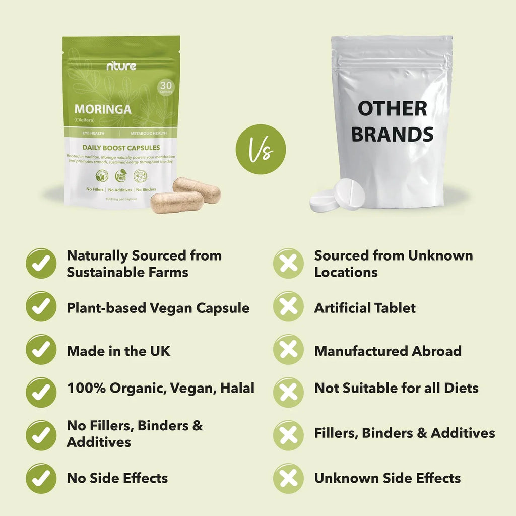 Moringa Capsules 1000MG (30)