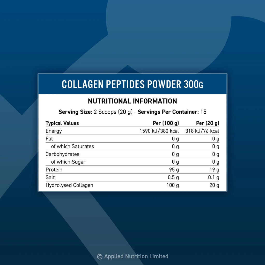 APPLIED NUTRITION COLLAGEN PEPTIDES