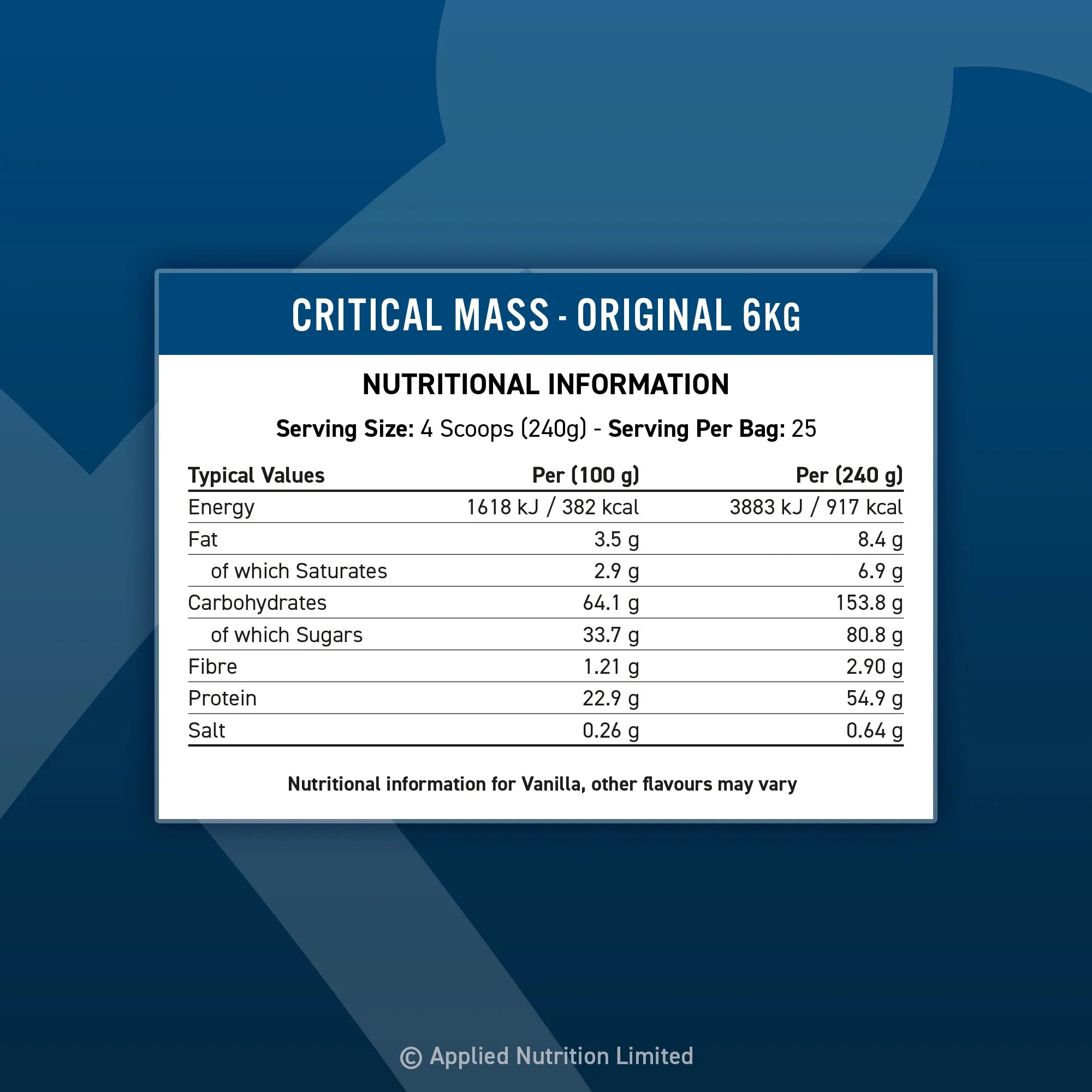APPLIED NUTRTION CRITICAL MASS ORIGINAL 6KG HIGH CALORIE GAINER