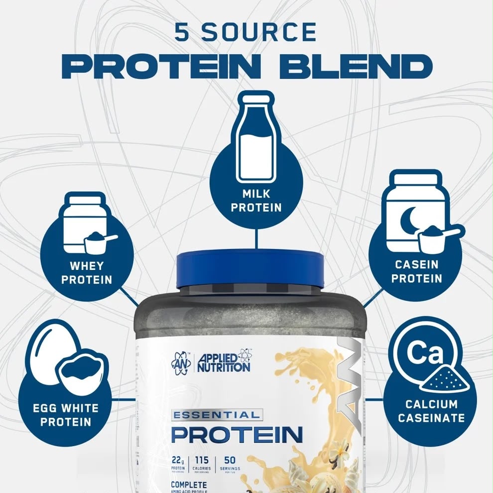 Essential Protein