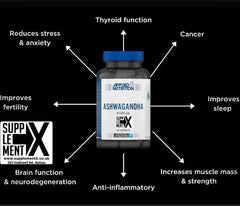 APPLIED NUTRITION ASHWAGANDA KSM-66