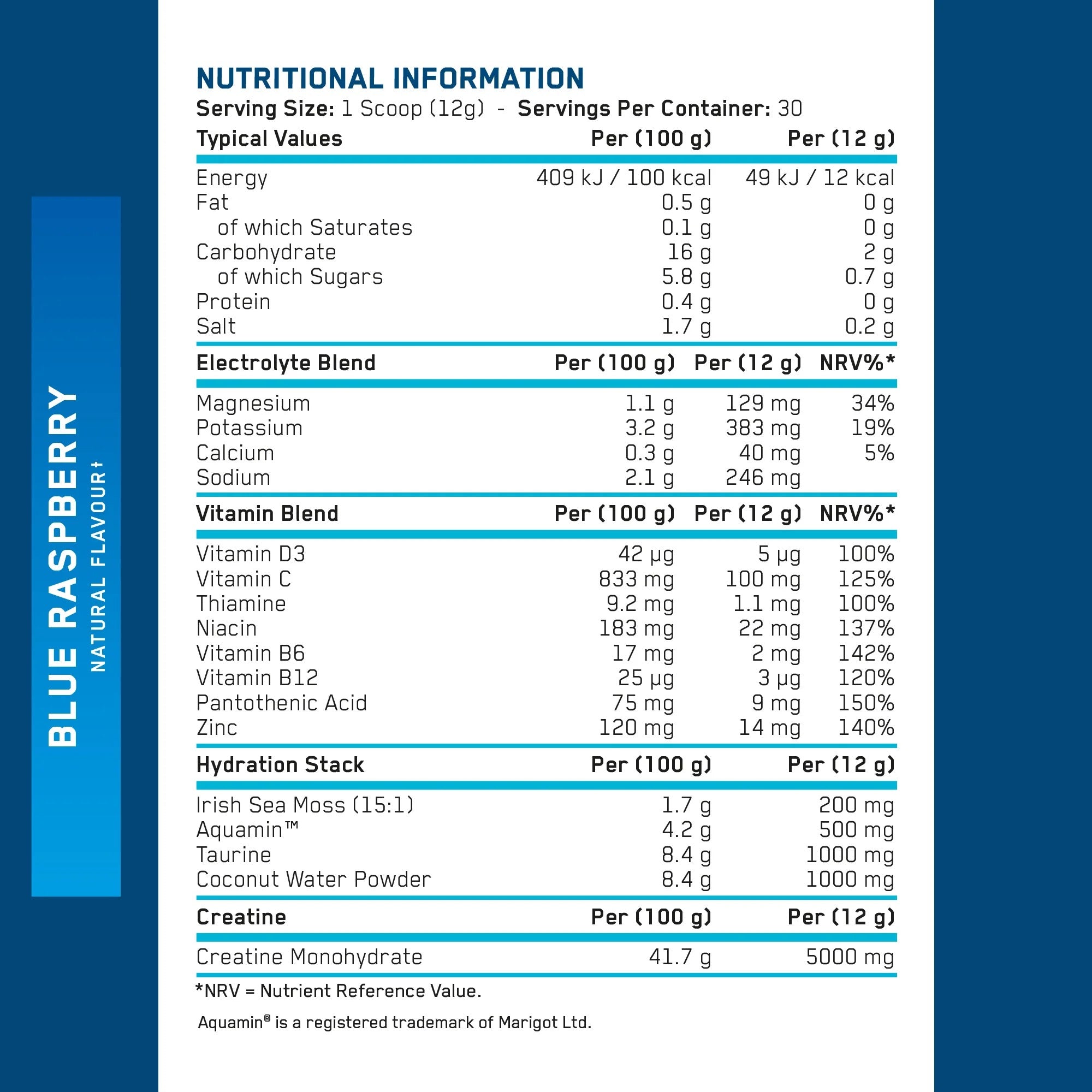 CREATINE + HYDRATION