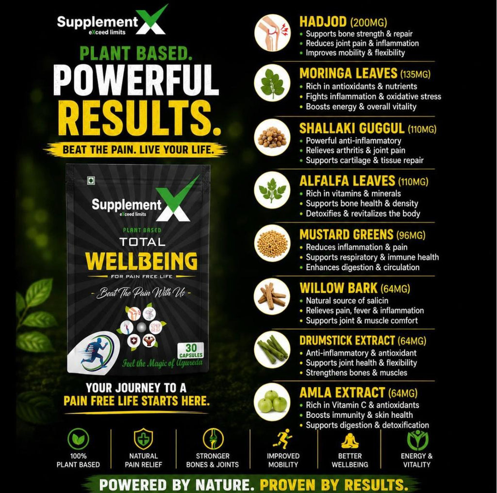 Total Wellbeing Advanced Joint Pain Relief & Mobility Support