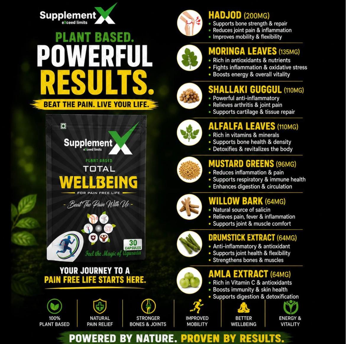 Total Wellbeing Advanced Joint Pain Relief & Mobility Support
