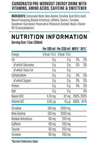ABE - Performance Pre-Workout Cans